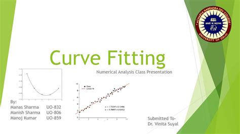 ASS2 Curve Fitting Solution