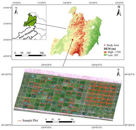Assessment of Vegetation Index Saturation Based on Vertically ... - raincitystudios.com