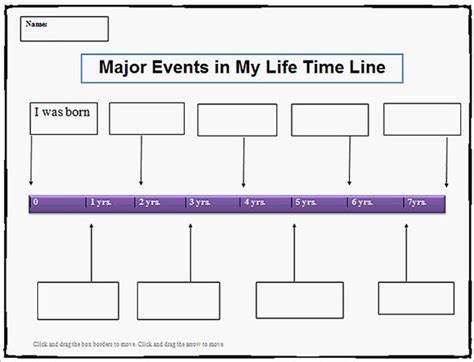ASSIGNMENT Life Timeline docx
