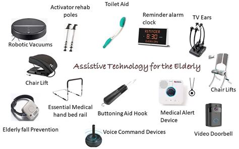 Assistive Technology Products - The American … - coolestguyplanet.net