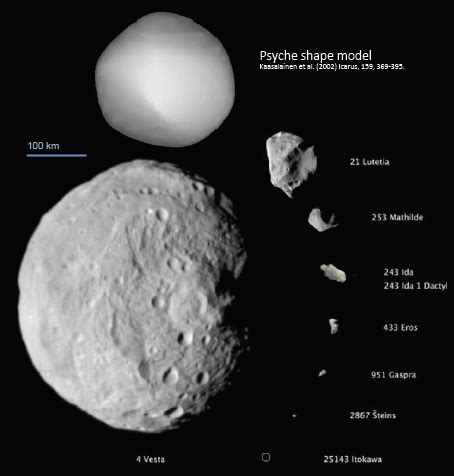 Asteroid 16 Psyche Size - wintechmobiles.com