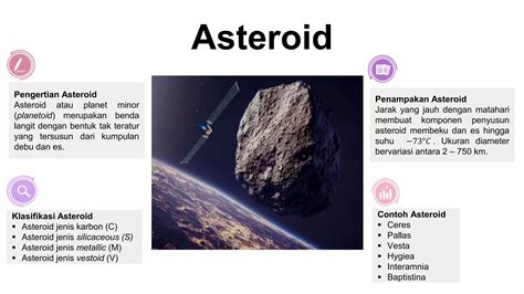 Asteroid Adalah - wintechmobiles.com