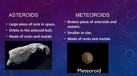 Asteroids and meteoroids - Washington University in … - wintechmobiles.com