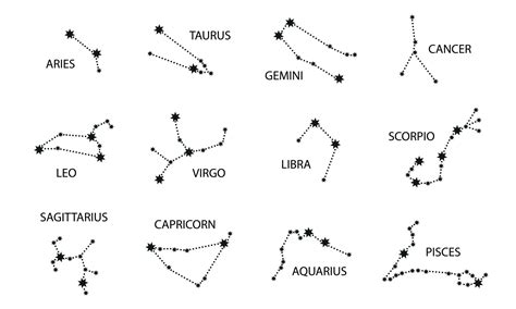 Astrology clipart zodiac signs clipart constellation | Etsy - wintechmobiles.com