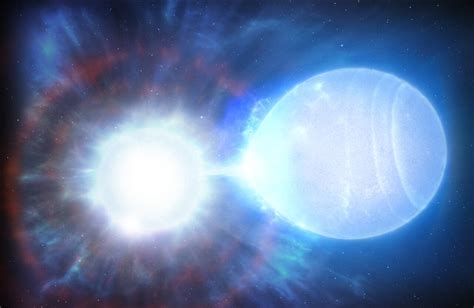Astronomers discover doomed pair of spiralling stars on our cosmic ... - muktibox.com