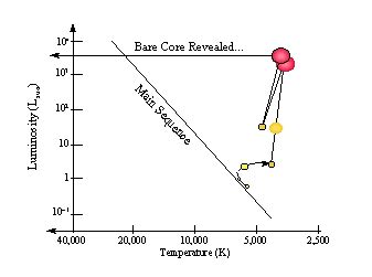 Astronomy 1101 - Stellar Spectral Classification Mnemonic - wintechmobiles.com