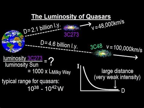 Astronomy Ch. 27 & 28 Flashcards | Quizlet - muktibox.com