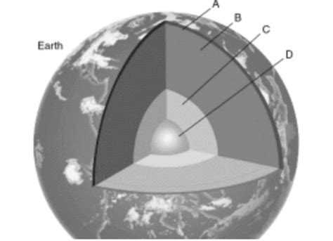 Astronomy Chapter 8 Flashcards | Quizlet - wintechmobiles.com