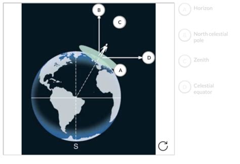 Astronomy Final Flashcards | Quizlet - muktibox.com