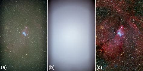 Astrophotography Flat Frames: Improve Image Quality - wintechmobiles.com