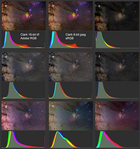 Astrophotography Image Processing, Clarkvision.com - wintechmobiles.com