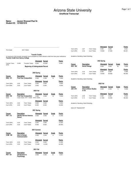ASU Jayson Transcript PDF Course Credit Evaluation
