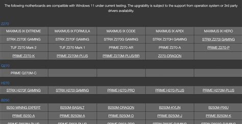 ASUS Releases New Firmware for Windows 11 Compatibility