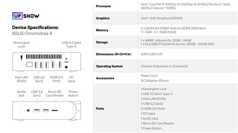 ASUS Spec