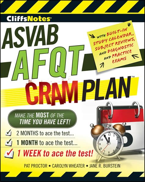 Read Asvab Afqt Cram Plan Cliffsnotes By Pat Proctor
