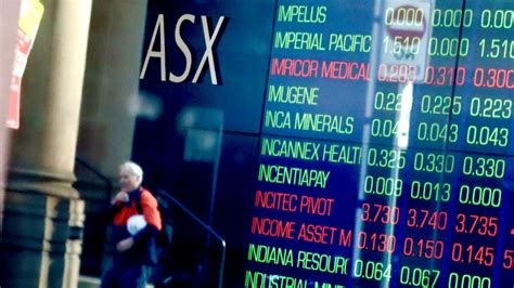 ASX follows Wall Street