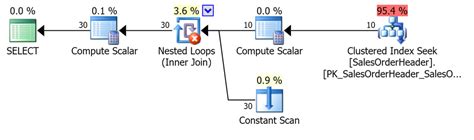 AT TIME ZONE - a new favourite feature in SQL Server 2016