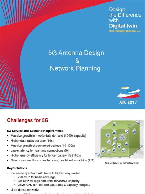 ATC2017 5G Antenna Design and Network Planning