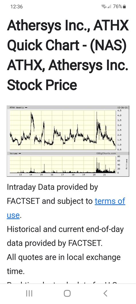 ATHX Buy or Sell? ATHX Stock Predictions - ATHX Forecast