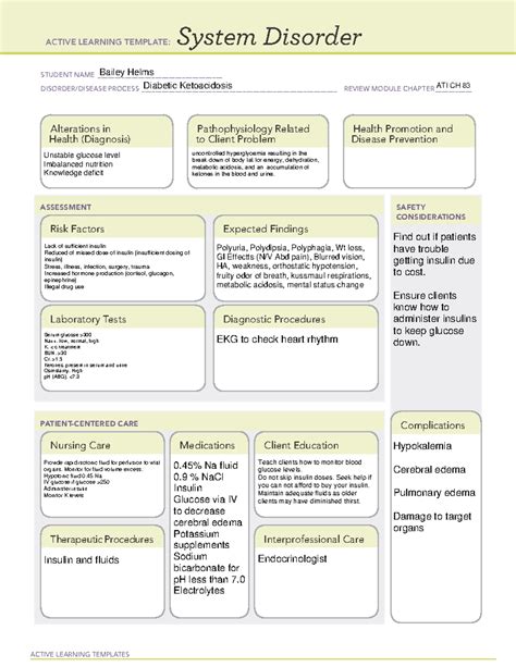 ATI Active Learning Template System DKA ACTIVE LEARNING TEMPLATES