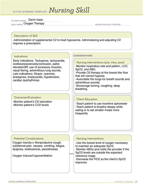 ATI Active Learning Template with 7 Examples Study notes Nursing