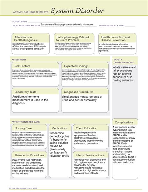 ATI System Disorder Siadh ACTIVE LEARNING TEMPLATES System Disorder