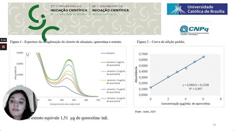 ATIVIDADE ANTIOXIDANTE E DETERMINAÇÃO DE FENÓIS TOTAIS…