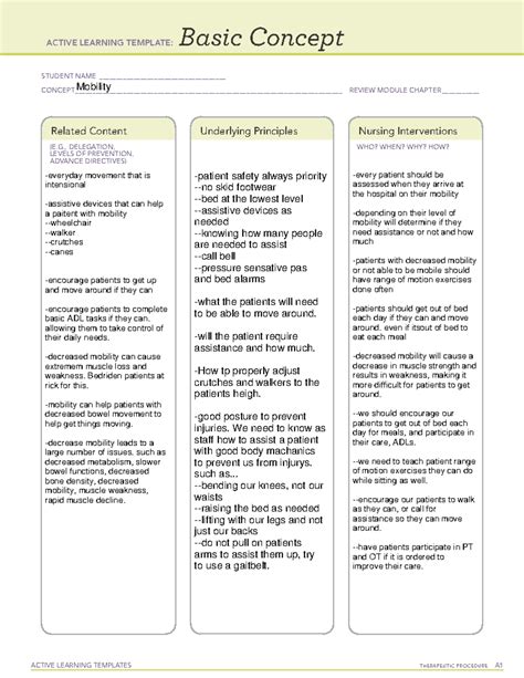 ATIbasic concept template ACTIVE LEARNING TEMPLATES Basic Concept