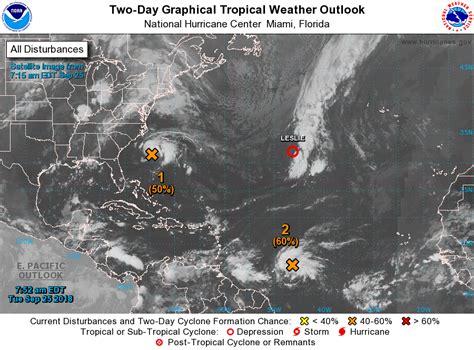Atlantic 2-Day Graphical Tropical Weather Outlook - wintechmobiles.com