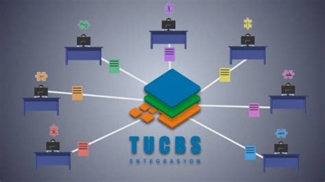 ATLAS TUCBS.