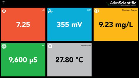 AtlasDesktop | Atlas Scientific - coolestguyplanet.net