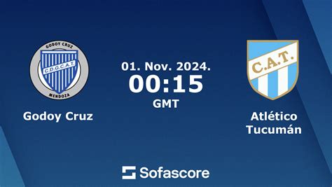 Atletico Tucuman: Live Scores, Matches and Fixtures - 365Scores - muktibox.com