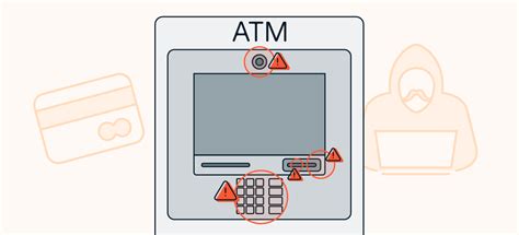 ATM Skimmer Prevention and Protection Tips