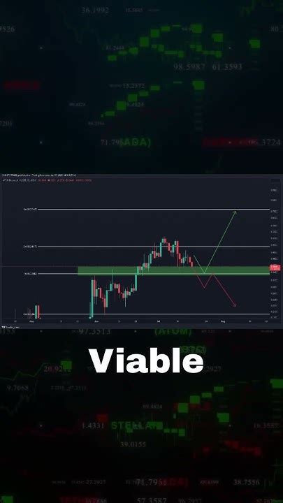 ATOR Protocol Price Analysis and Market Performance