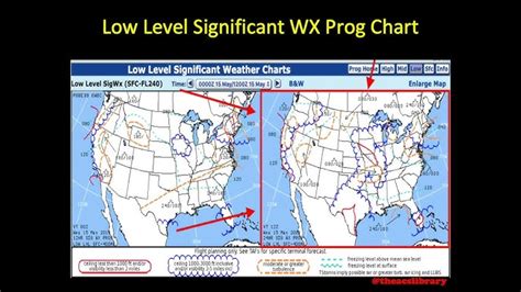ATSC 231 High Level Significant Weather Prognostic Chart YouTube
