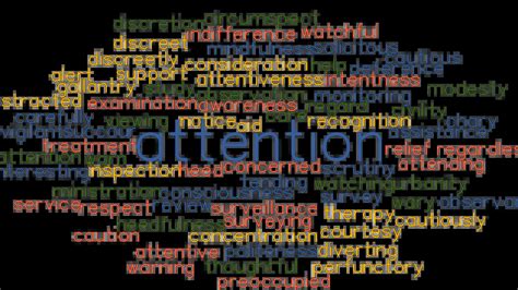 ATTENTION Synonyms and Related Words. What is Another Word for