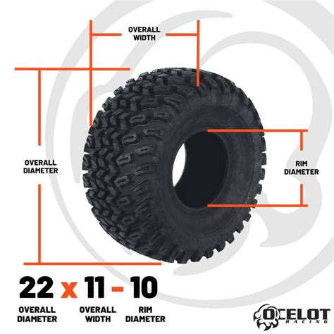 ATV Tire Size Explained A Comprehensive Guide SuperATV OffRoad Atlas