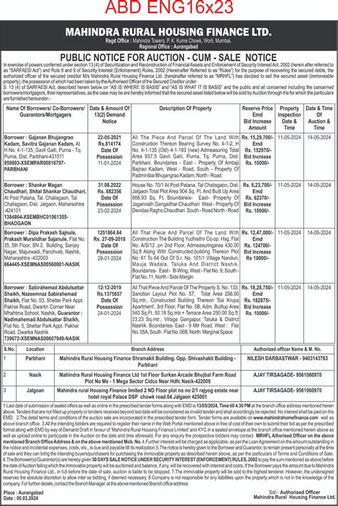 AUCTION NOTICE Mahindra Home Finance