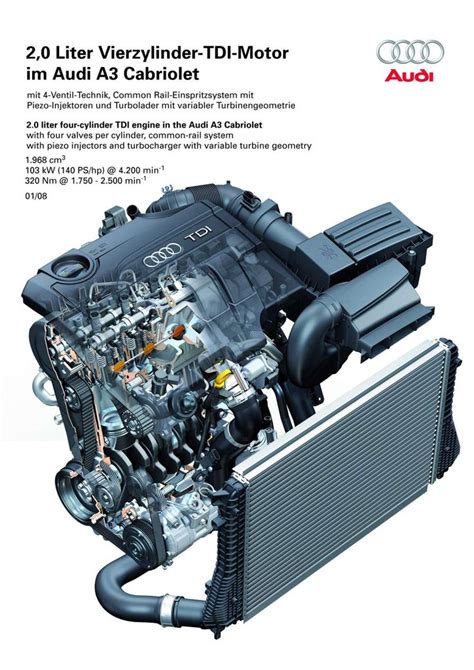 AUDI A3 1 8TFSI BPU ENGINE pdf