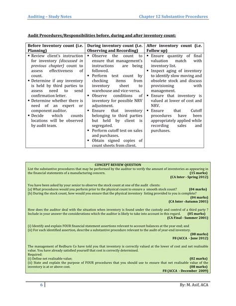 Auditing Inventories: Procedures, Risks, Assertion, and More - raincitystudios.com