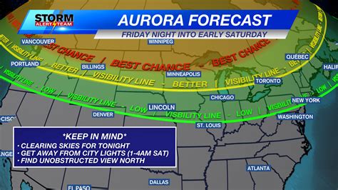 Aurora forecast - muktibox.com