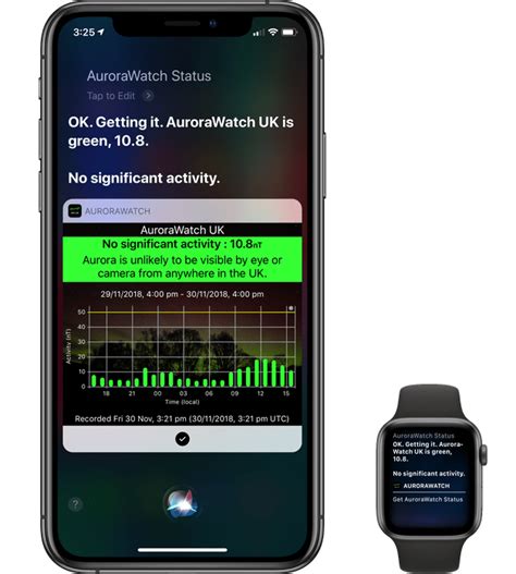 AuroraWatch UK status - muktibox.com