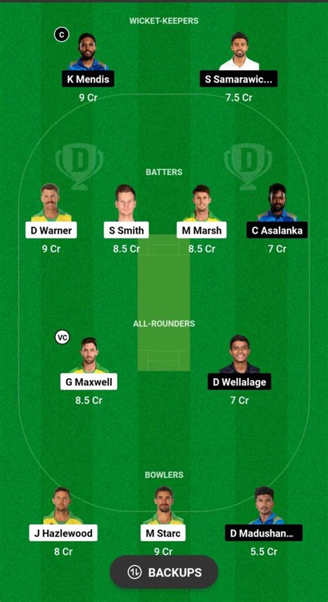 AUS vs SL Dream11 Prediction, Fantasy Cricket Tips, Playing XI …