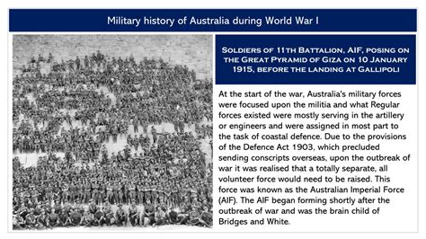 Australia's involvement - Anzac Portal - wintechmobiles.com