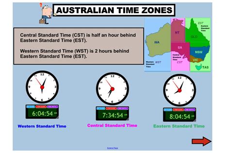 Australia Time Clock & Map - Check Time in Australia - coolestguyplanet.net