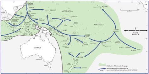 Austronesian Navigation and Migration - wintechmobiles.com