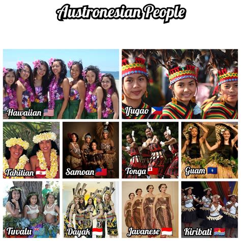Austronesian peoples - wintechmobiles.com