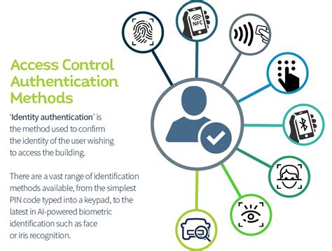 Authentication, access control and scalability models in Internet of ... - coolestguyplanet.net