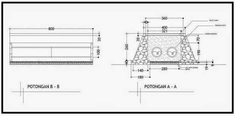 AUTO CAD GAMBAR GORONG-GORONG (DWG FILE) SAKAREPPE …