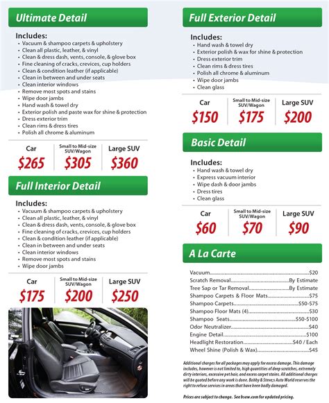 Auto Detailing Prices | Affordable Packages & Premium Service - raincitystudios.com